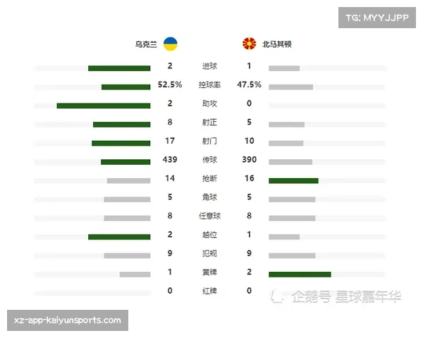 防守数据统计革新球员评估体系 协防与施压频率首获量化